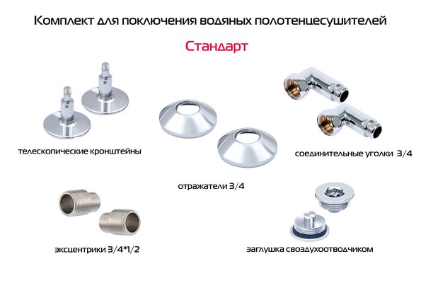 Полотенцесушитель водяной PRIOFORM Галант-28 90-50 хром — фото 2