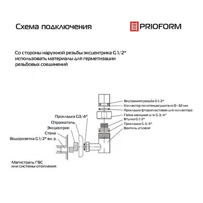 Полотенцесушитель водяной PRIOFORM Галант-28 90-50 хром — фото 4